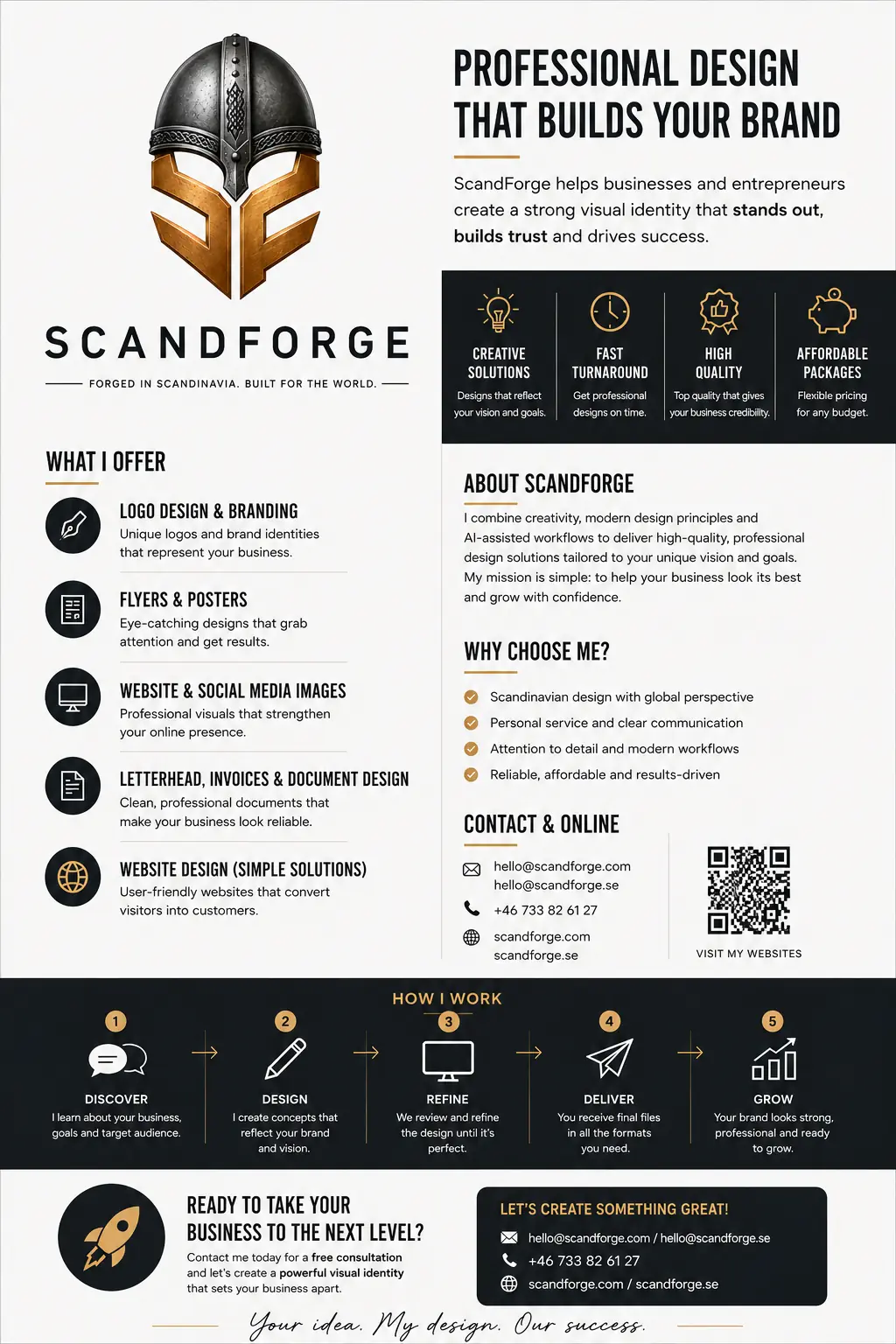 ScandForge Brand Overview