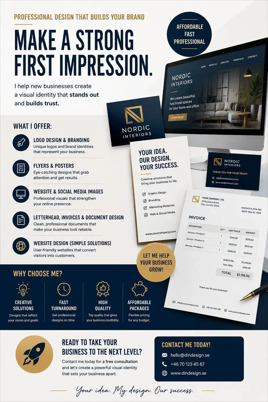 ScandForge Services Presentation